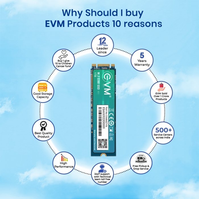 1TB M.2 (2280) SSD - Image 7