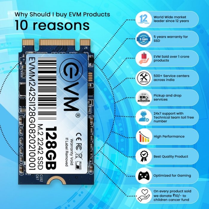 M.2 2242 SSD 128GB - Image 7