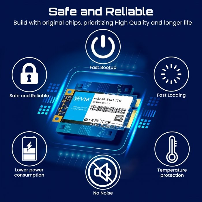 m SATA 1TB SSD - Image 4