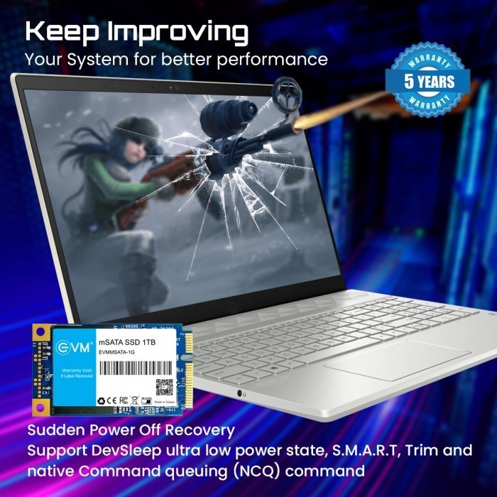 m SATA 1TB SSD - Image 5