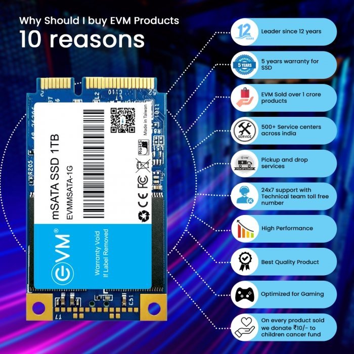m SATA 1TB SSD - Image 7