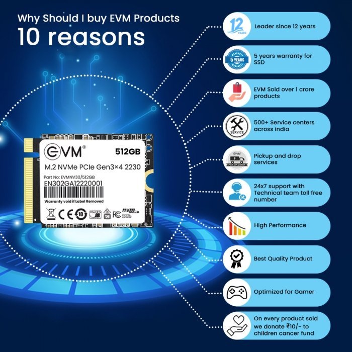 M.2 NVMe PCIe 2230 512GB - Image 5