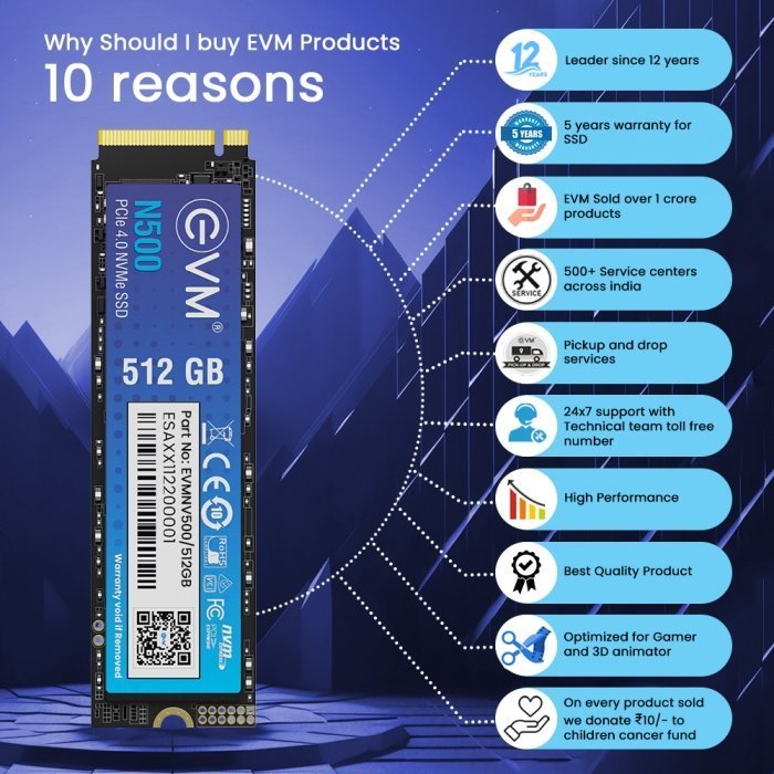 N500 Pcie Gen 4.0 NVMe SSD 512GB - Image 4